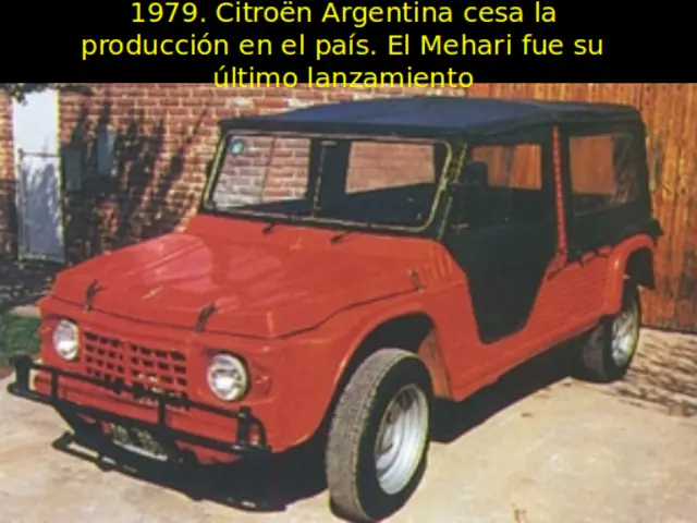 Hitos del automóvil en Argentina (JD)