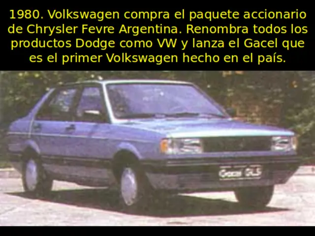 industria argentina