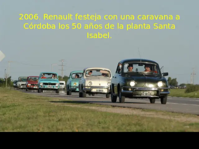 Hitos del automóvil en Argentina (JD)