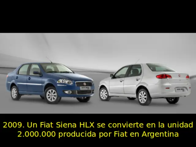 Hitos del automóvil en Argentina (JD)