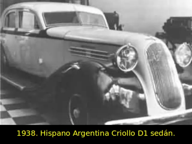 Hitos del automóvil en Argentina (JD)
