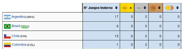 humor