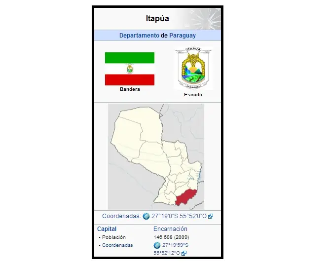 paraguay