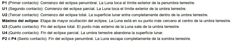 luna