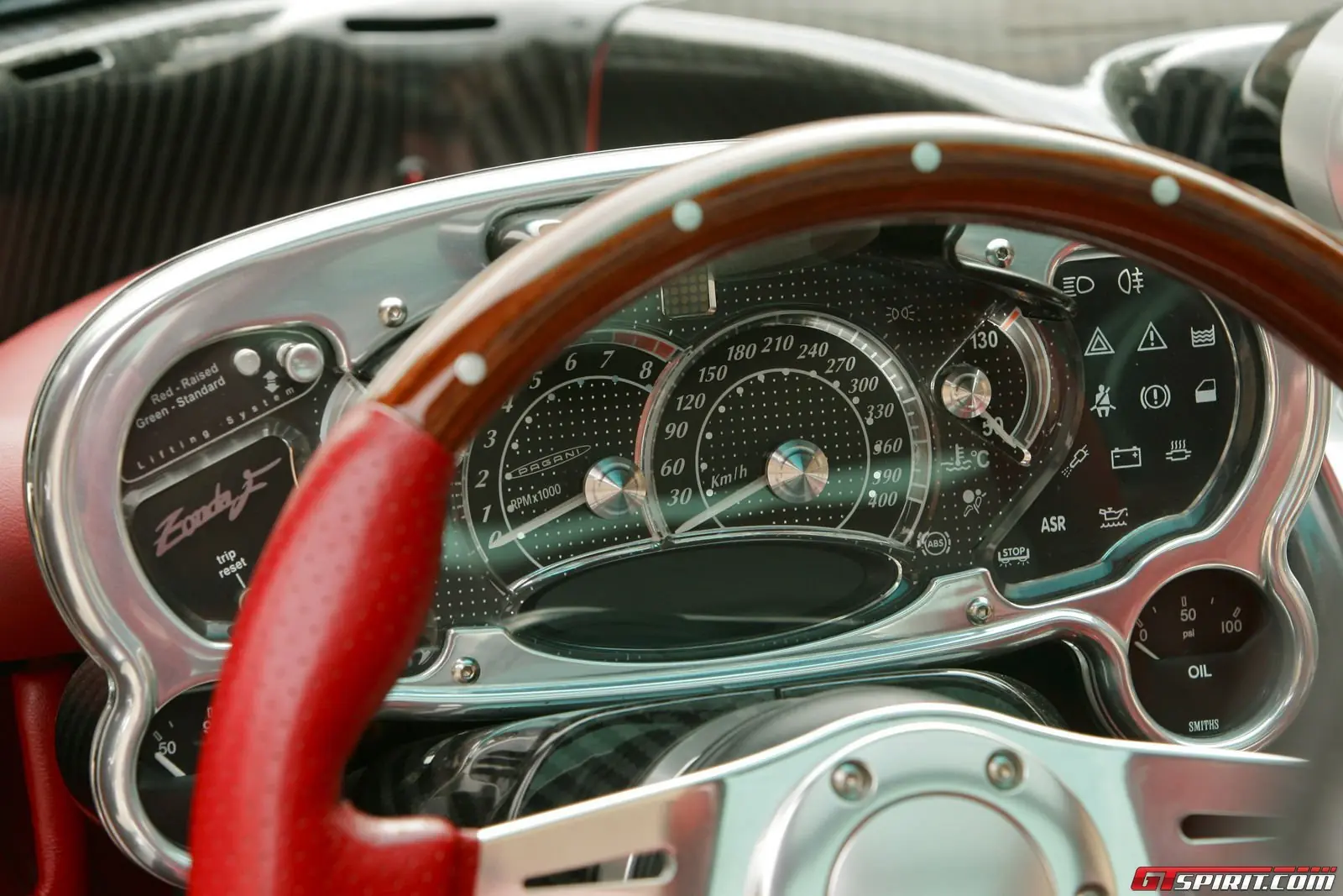 zonda f