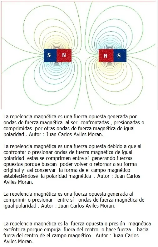 La repelencia magnética es una fuerza opuesta