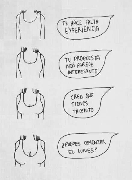 Si estas aburrido este es tu post