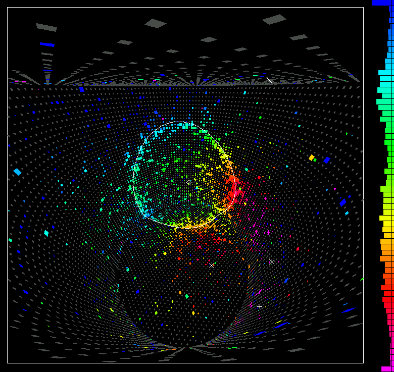 Neutrinos y Bosón de Higgs