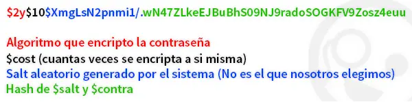 encriptar