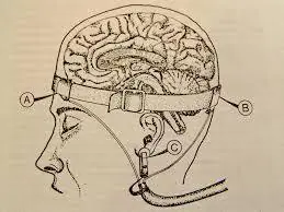 MK ULTRA | El lado oscuro de USA