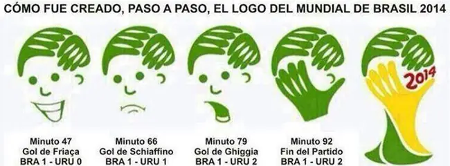 mundial