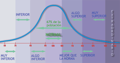 ateismo