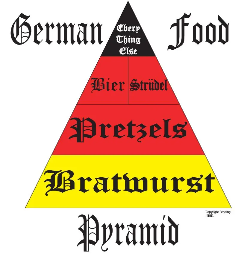 alemania