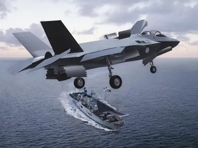 Los Mejores Aviones de Sudamérica y el Mundo