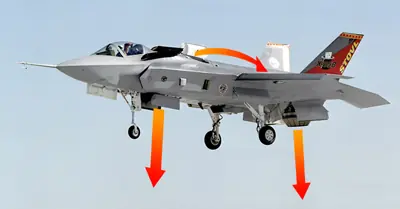Wallpapers de Aviones