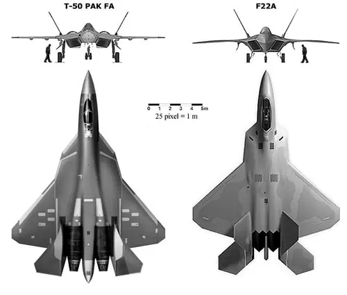 aviones de usa