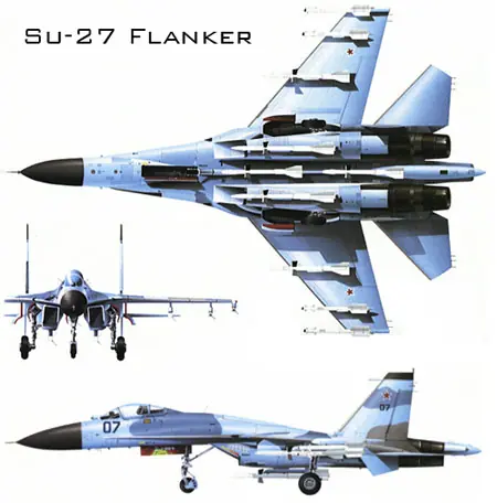 los mejores aviones