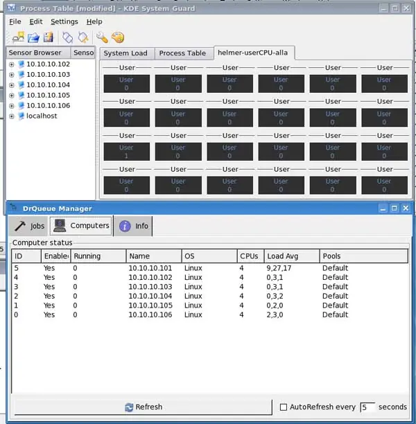 Helmer. El super computador Linux