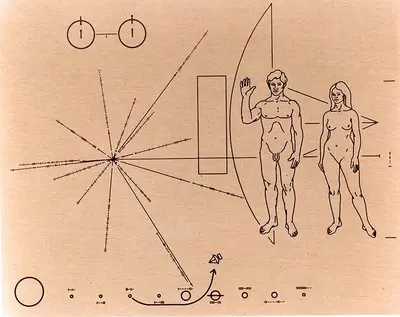 ciencia