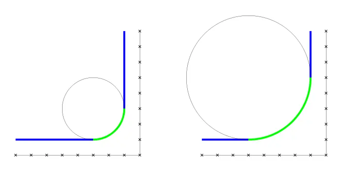 matematica