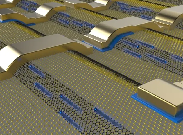 Nanocintas de grafeno, conductividad 10 veces superior