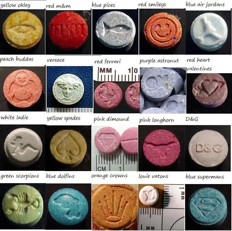 Uso y Efectos de Drogas LSD, Extasis y Marihuana