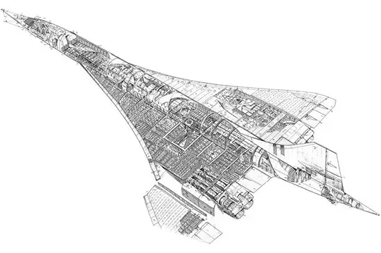 aeronautica