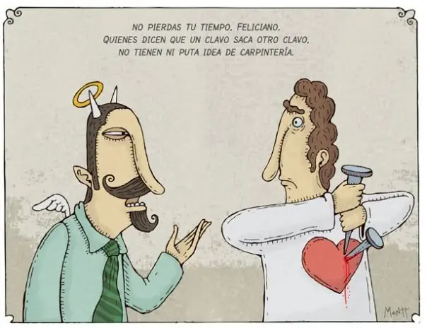 Grafico