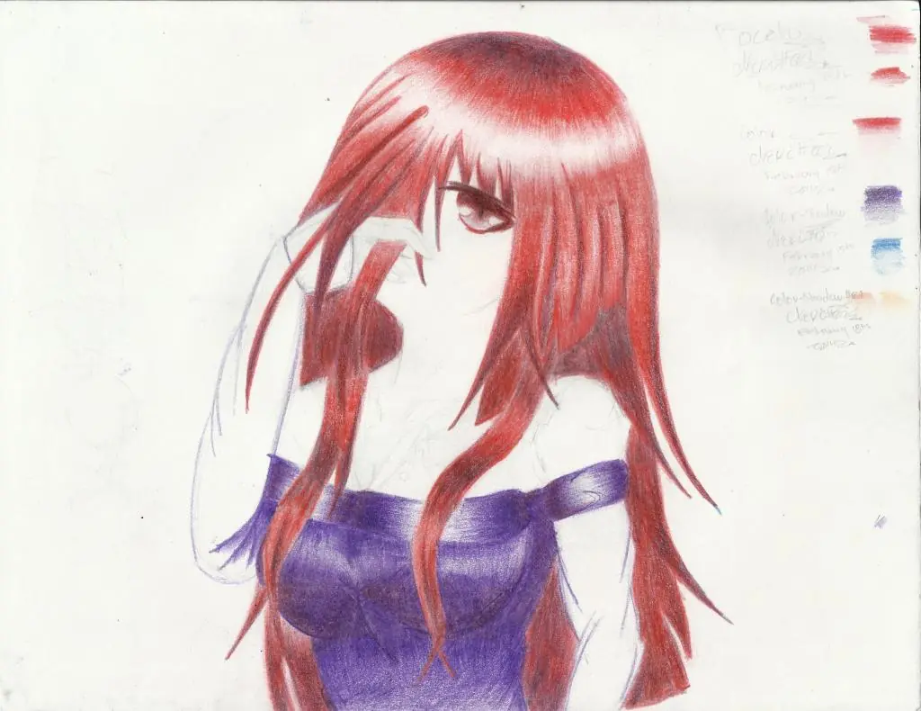 Como aprendi a pintar!!! xD [Personaje Propio]
