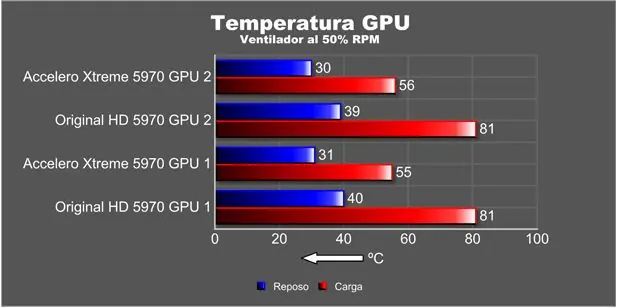 artic cooling accelero xtreme 59