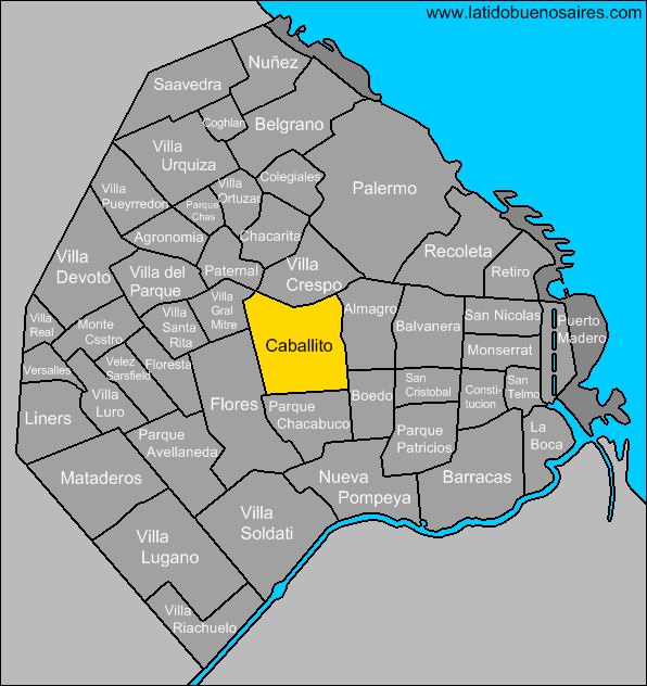 Caballito, su historia