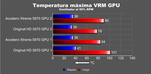 radeon hd 5970