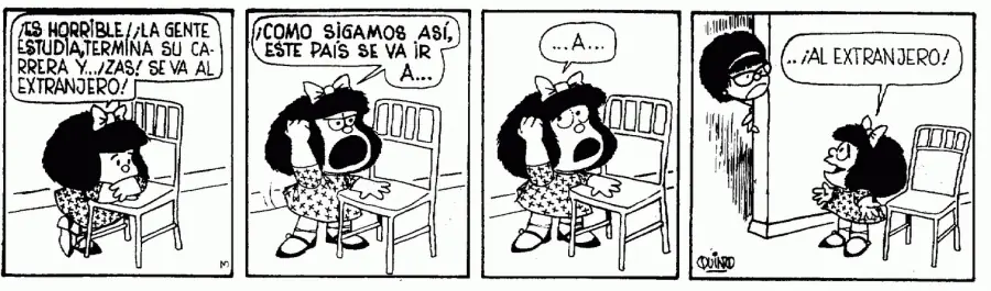 Mafalda y la realidad actual parte II