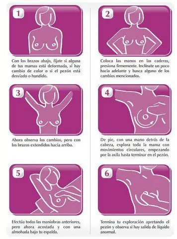 Conocé tu cuerpo.