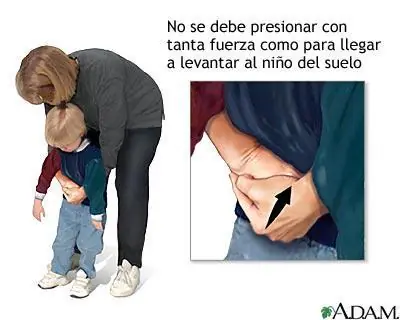 Conocé tu cuerpo.