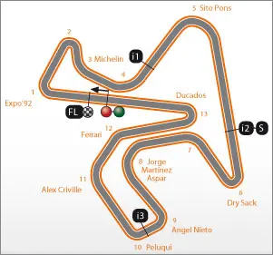 MotoGP Jerez 2012