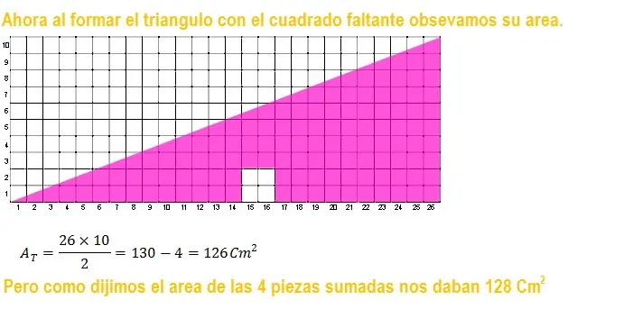 solucion
