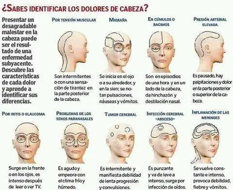 enfermedades