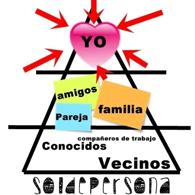 amor