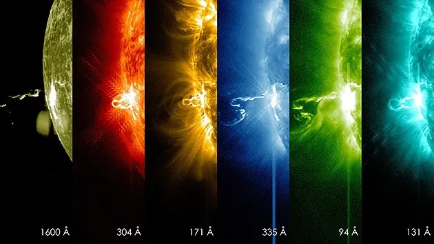 ciencia