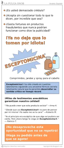 Gráfico