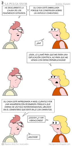 Gráfico