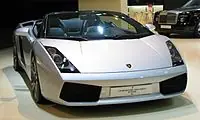 Todo sobre Lamborghini