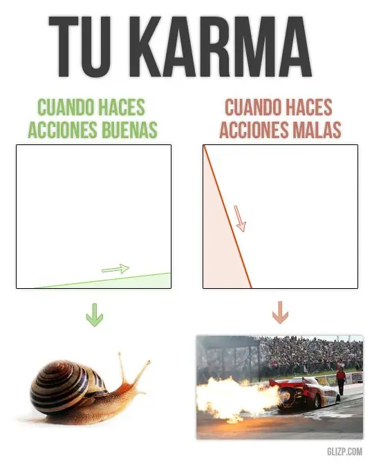 karma