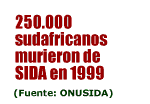 sida