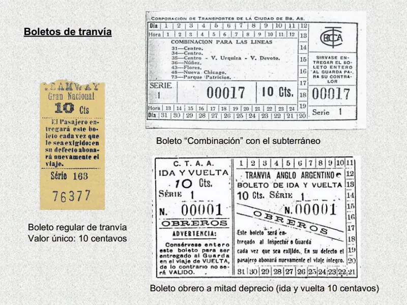 Tranvías de Buenos Aires.