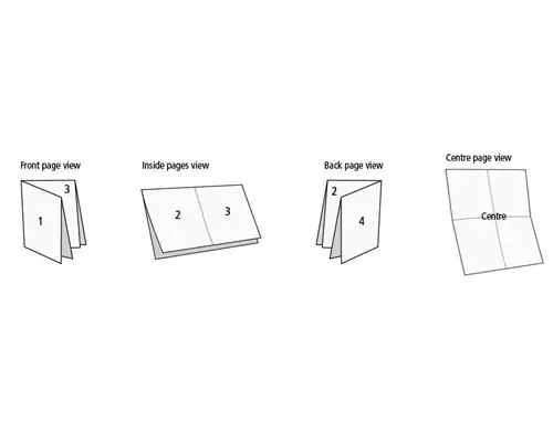 InDesign