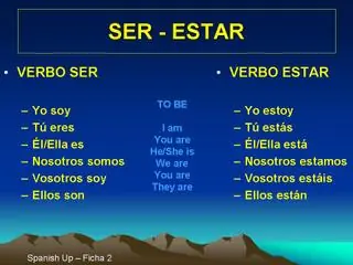 Inglés o castellano: estas diferencias...