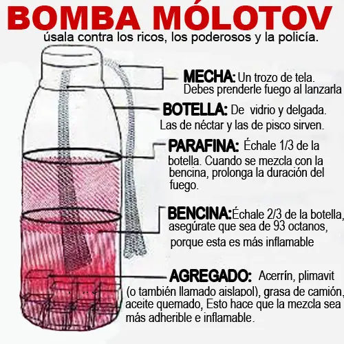 molotov