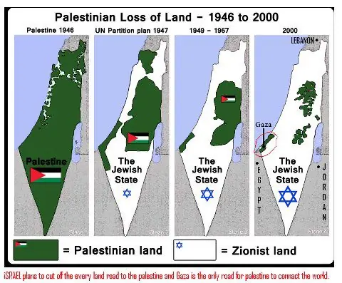 Israel